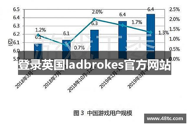 登录英国ladbrokes官方网站